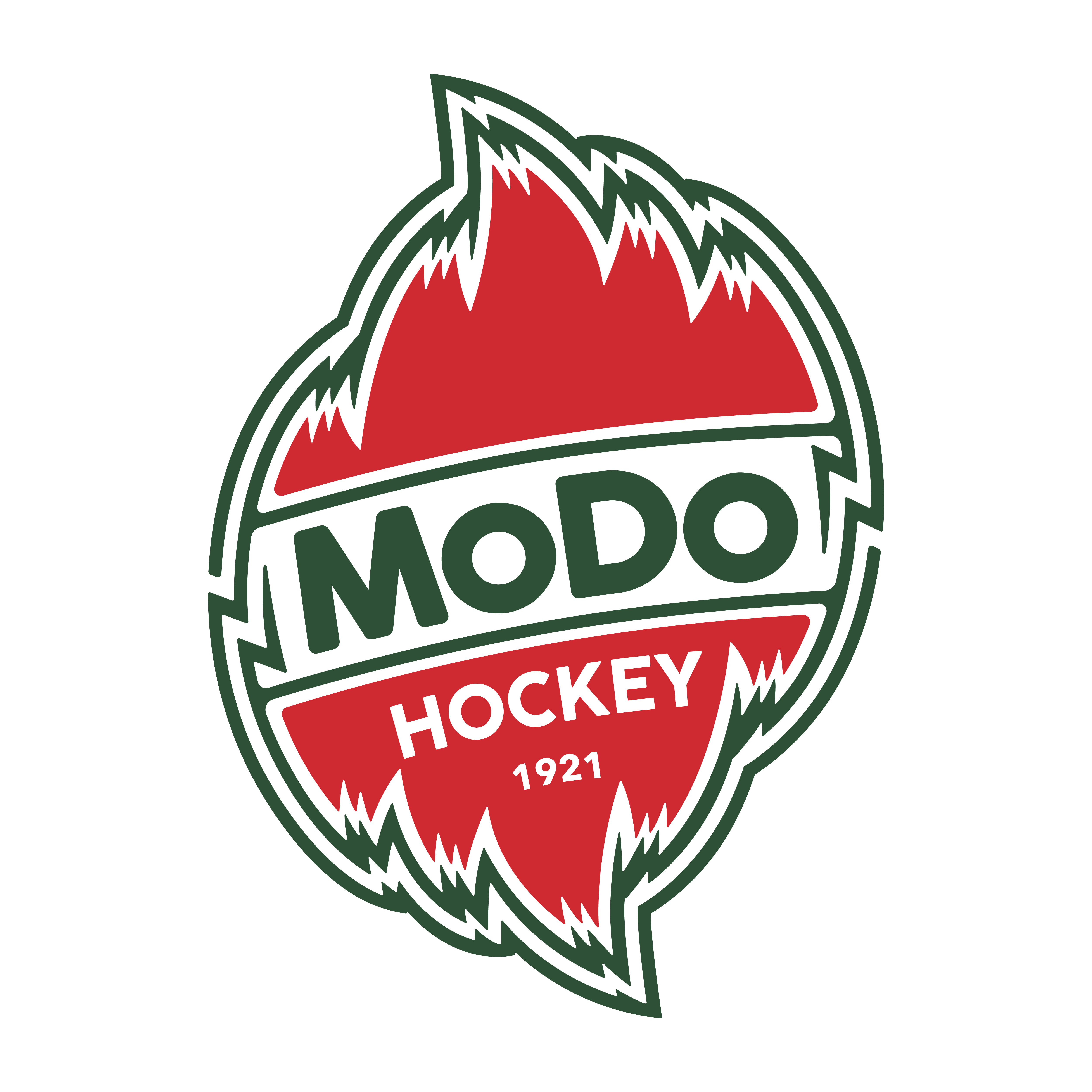 MoDo identity exploration