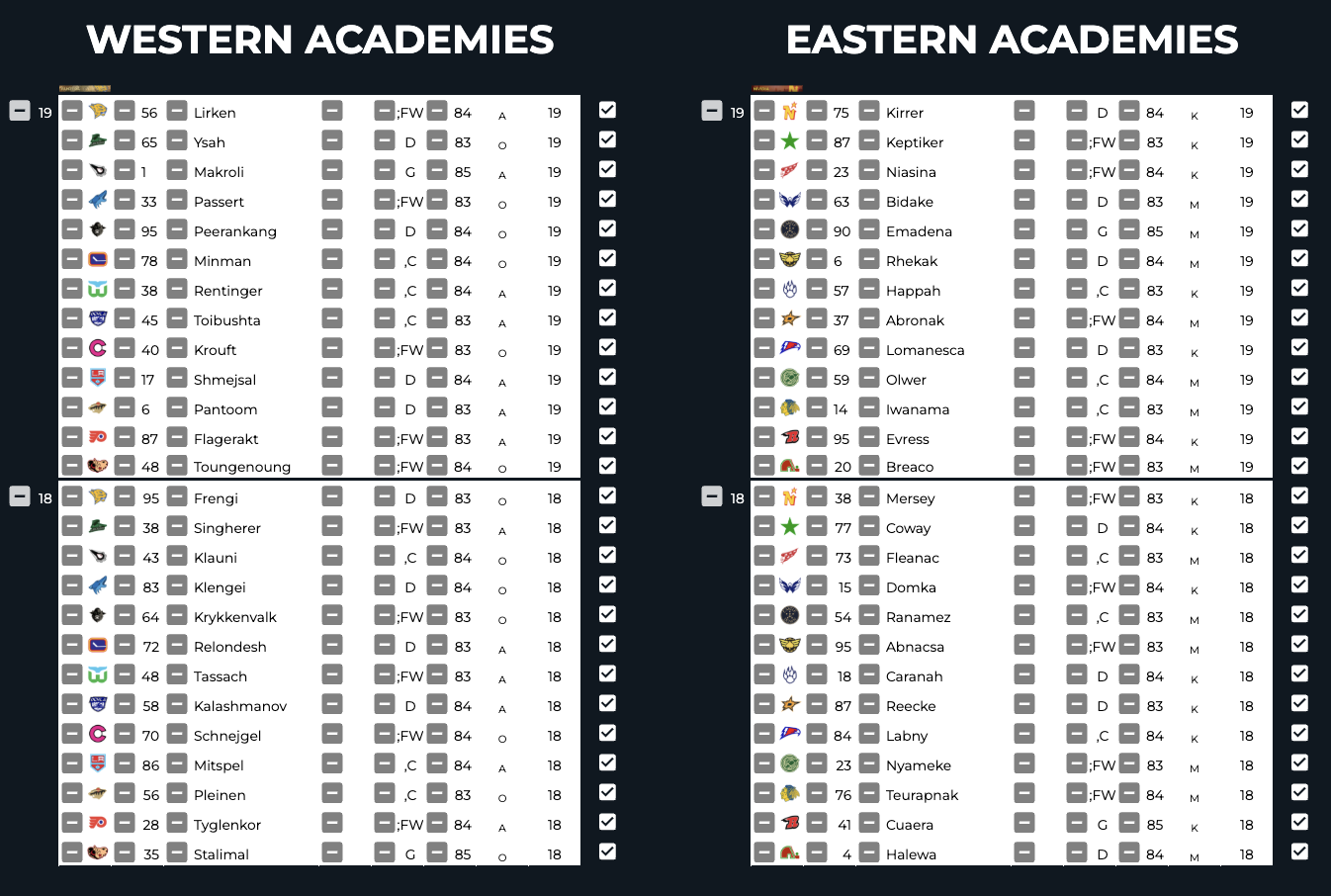 Academy design