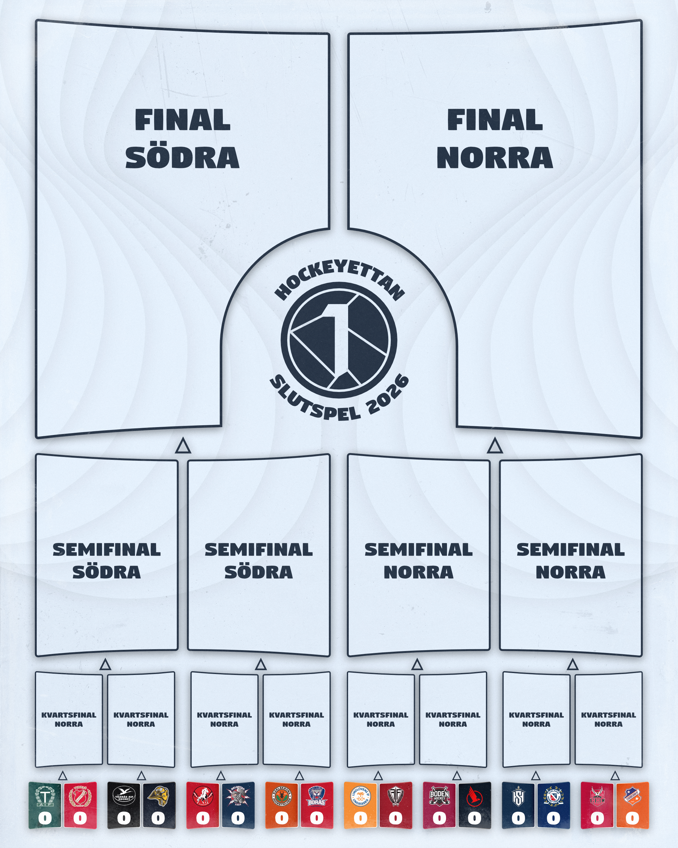 Round of 16