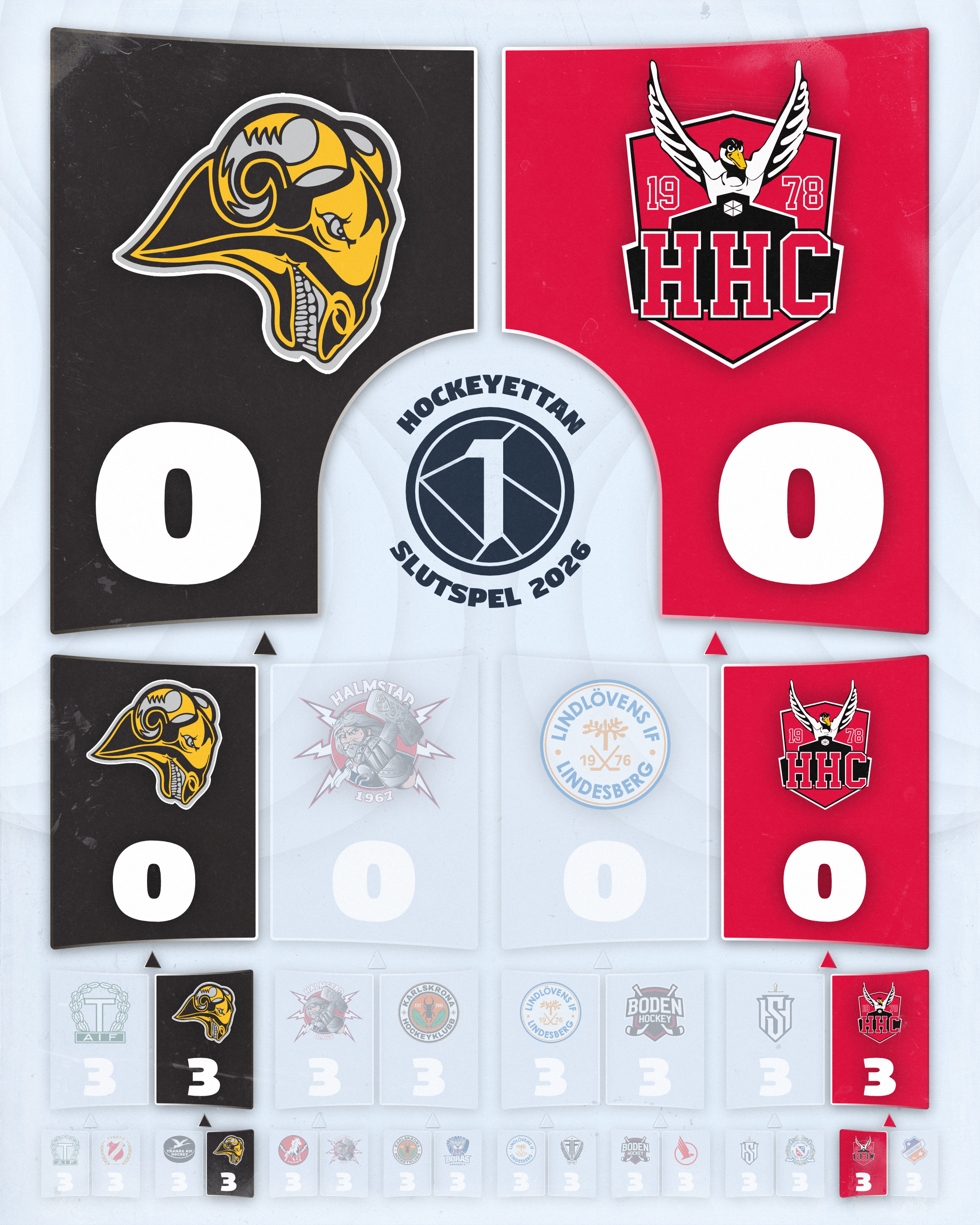 Final