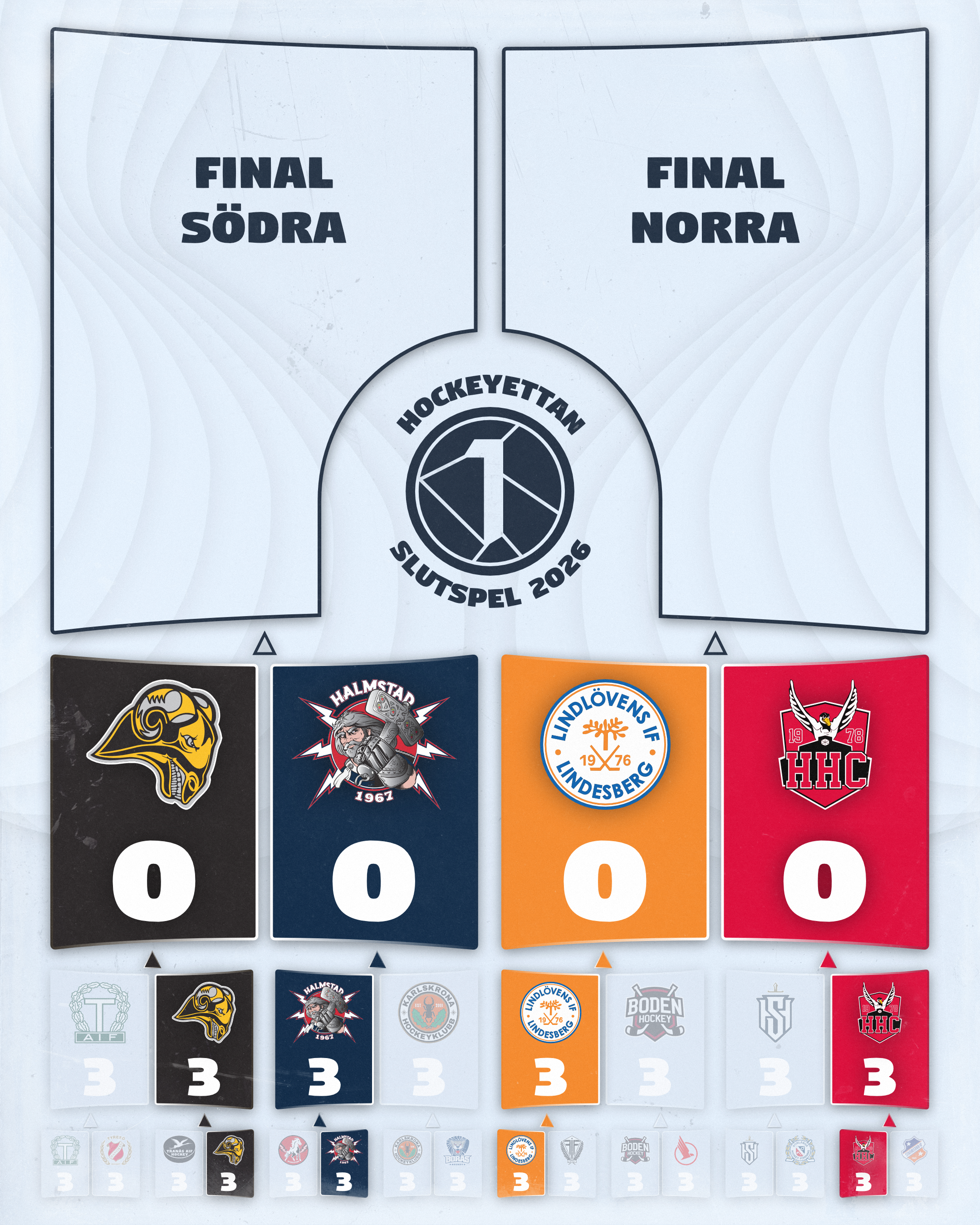 Semifinal