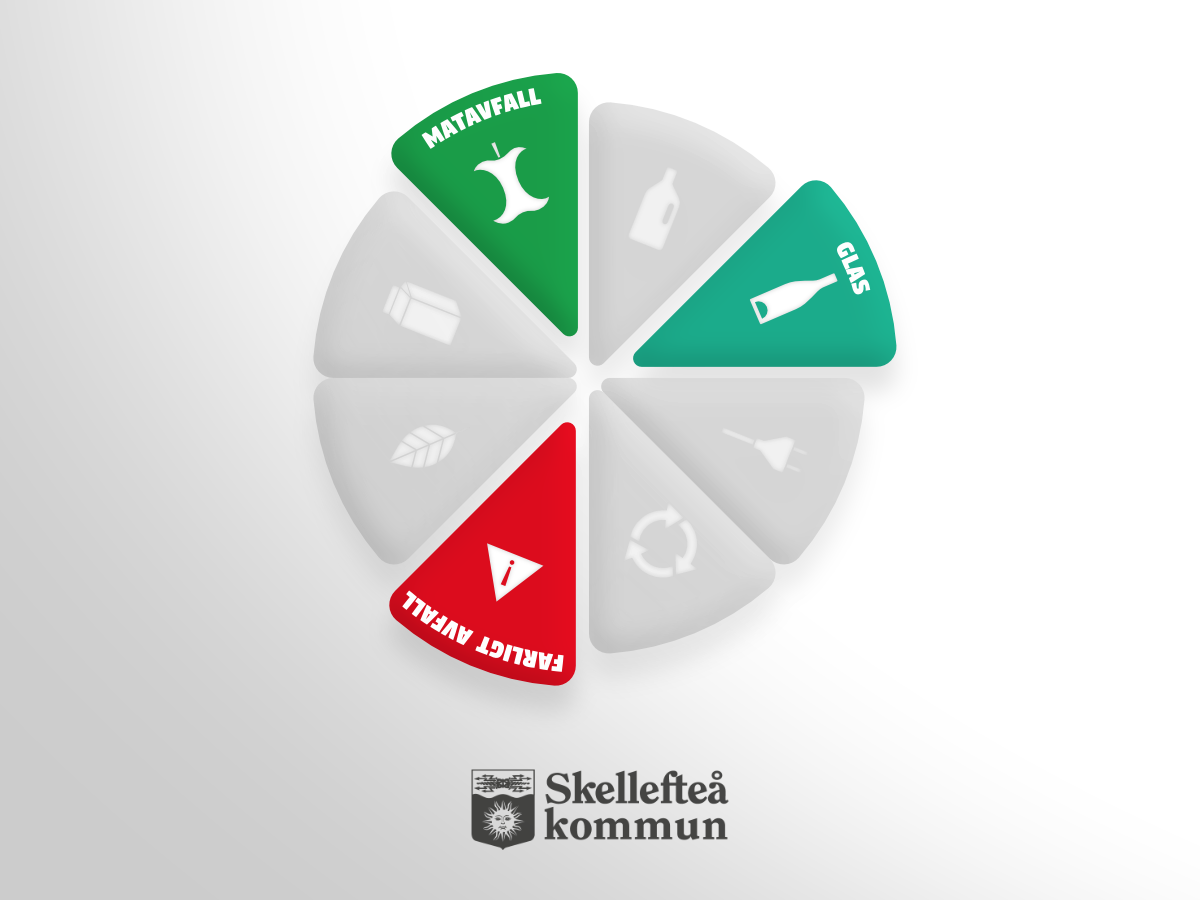 Grön Utbildning design